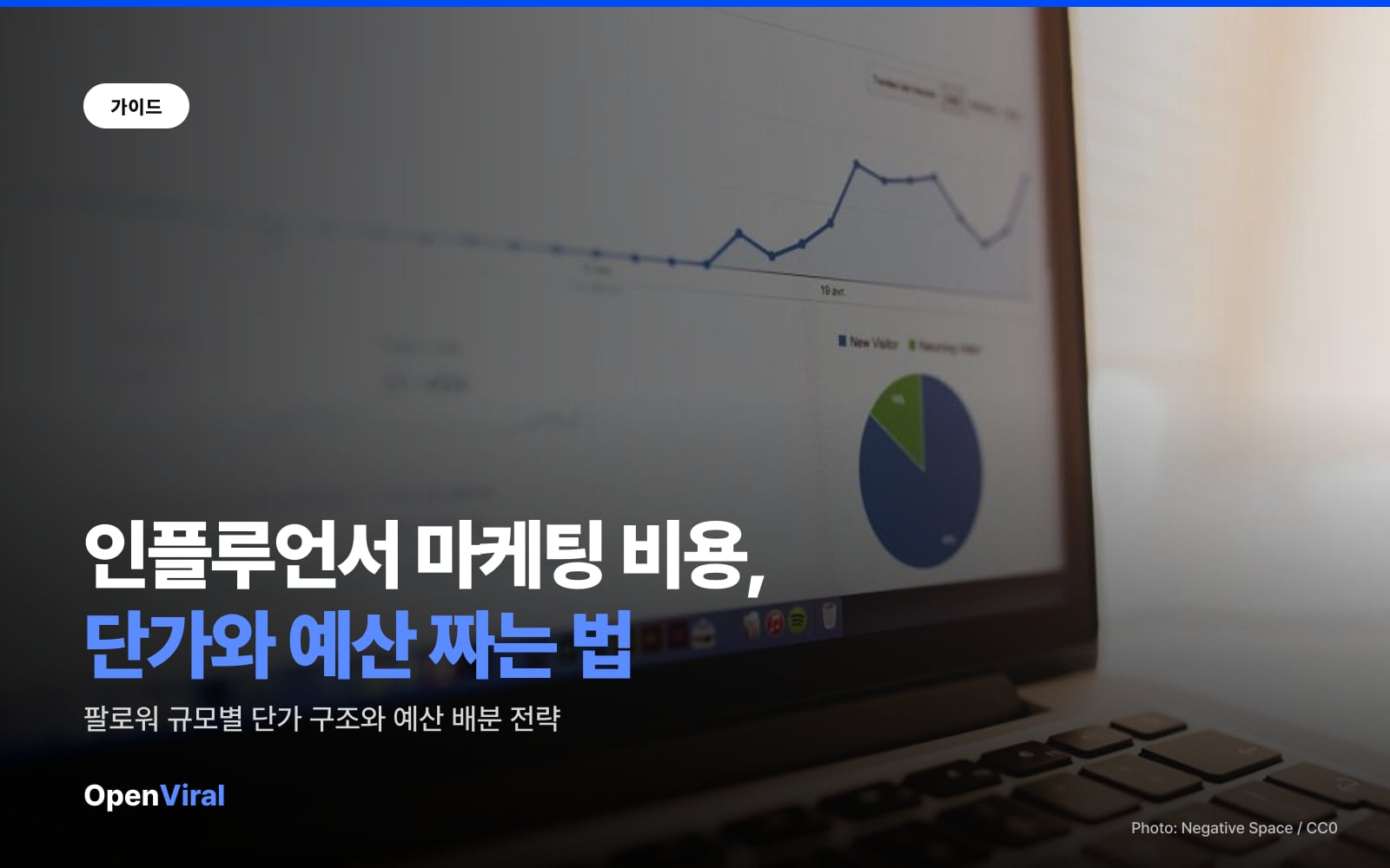 인플루언서 마케팅 비용, 팔로워 규모별 단가와 예산 짜는 법 이미지 1